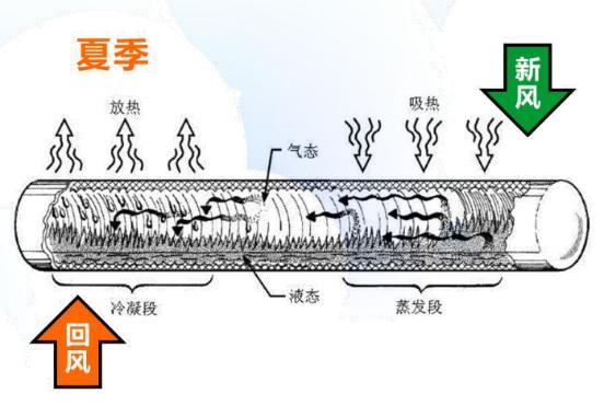 第20頁(yè)-108.JPG